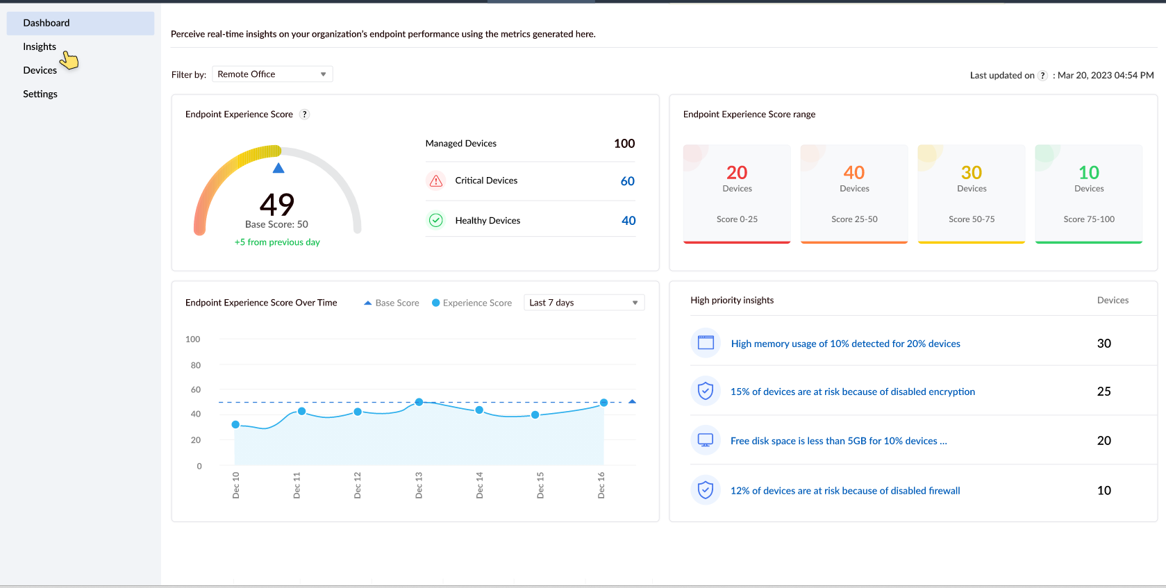 endpoint-analytics